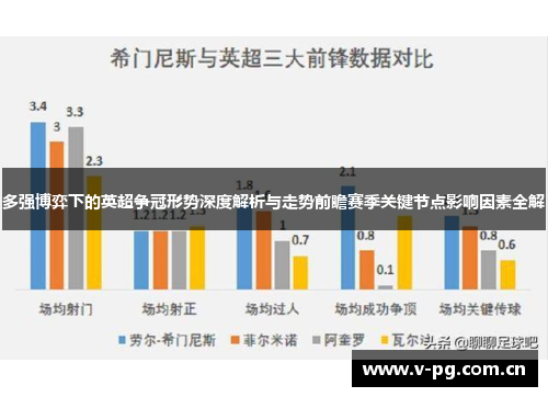 多强博弈下的英超争冠形势深度解析与走势前瞻赛季关键节点影响因素全解 多强博弈下的英超争冠形势深度解析与走势前瞻赛季关键节点影响因素全解